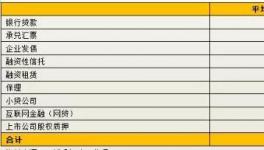 卖了！又一家龙头企业被外资企业收购！