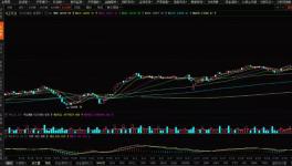 吸金！10天净赚189亿！这些化工企业赚嗨了！