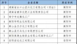 45个化工园区被取消！近400家企业被关停！