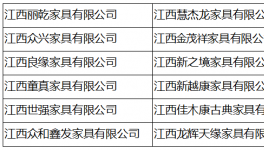 逆势腾飞！这家涂料企业联手多家下游企业，迎战决胜时刻