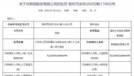 罚款165万！这家央企一个月曝出10起环境污染！