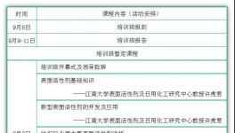 火热报名中！2020年表面活性剂行业基础培训班不要错过！