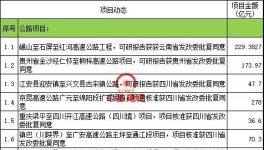 30000亿项目发布！东方雨虹、三棵树多家涂料企业建新厂