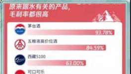 立邦、阿克苏被“秒杀”！谁干的？