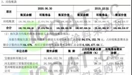 涂料厂上当！这个行业水太深……