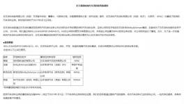 大动作！立邦重组欧洲汽车涂料业务！