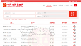 不干了！价格疯涨！全国大批化工企业关停！