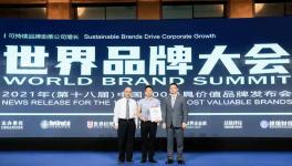 品牌价值增幅200.71%！这家涂料企业再获殊荣！​