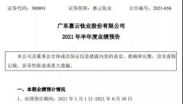 同比增长140%！惠云钛业上半年净赚1个亿！