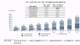 风口被引爆！这家颜料企业毛利率近50%！​