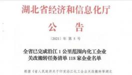 重拳出击！​118家化工企业全部“关改搬转”（附名单）！