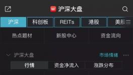 沸腾！创业板指创6年新高！这些化工企业涨停！