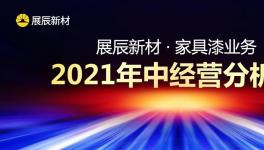 业绩创历史新高！揭秘这家涂料企业未来方向……