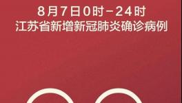 96人感染！20多个省管控！这样的检测太恐怖！