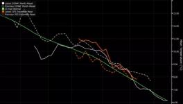 陷入“黑暗”！这一地区遭遇全国性限电！