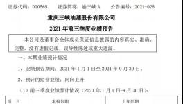 狂赚​8000万！这家涂料企业净利润增长近100%​！