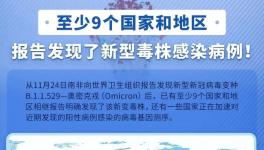 全球告急！20个国家及地区“紧急封控”！