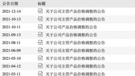 密集发声！钛白粉巨头为何频频换帅？