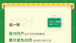 @所有人 您有一份年度总结报告待查收~