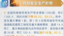 危化产业大转移！近10000家化工企业被淘汰整治​！
