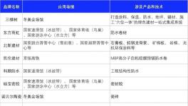 他们，不止“绿”了北京冬奥