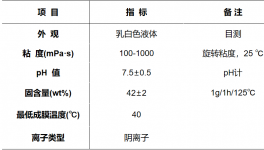 硬度高、光泽好，流平优！水漆优质伴侣选“它”就对了!
