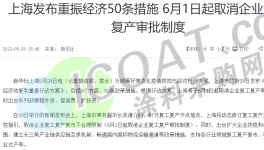 好消息！全面复工！立邦、巴斯夫、亨斯迈等已开工！
