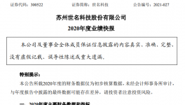 ​净赚3000万！这家化工上市公司与万华开启战略合作！