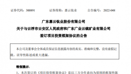 投资​62亿！钛白粉龙头打造百亿级产业园！​