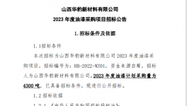 重磅发布！4300吨涂料及原料采购项目等你来！