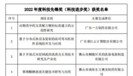 再获殊荣！粉末涂料领军者助力“漆改粉”更进一步！