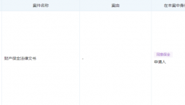 昔日伙伴“对簿公堂”！千亿巨头被冻结3.8亿！