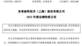 净利下滑76%！又一涂料企业遭受“双重打击”​！