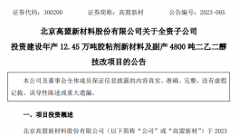 32500吨项目即将投产！这家聚酯树脂龙头有话说！