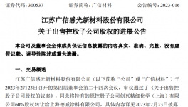 亏了？卖了！涂料龙头企业4000万到手了！