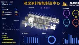 多花色、多品类！防腐涂料领军者“智能制造中心”正式投