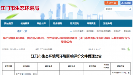 投资1.05​亿！年产20000吨涂料、树脂、固化剂等项目​即将