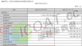 大量承兑“出事”！涂料厂“赊销”成疯！