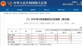 骤跌25%！几十家企业降价！