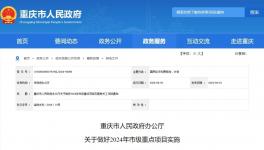 投资近3亿！这些铝业重点项目曝光！