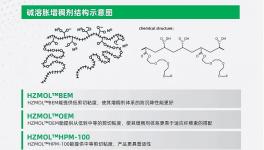 新突破！水性涂料又一技术难题被攻克！