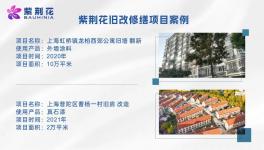 冲击千亿市场！这家十强品牌企业如何做？