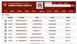 可怕！央国企造假！100多家企业资质被撤销！