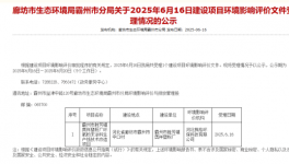新增82台设备！又一粉末涂料企业投资300万元进行技改！
