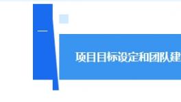 突破瓶颈！粉末喷涂线日均产量提升20%！ 