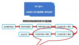 开启绿色高效新篇章！智能涂装机器人来了！