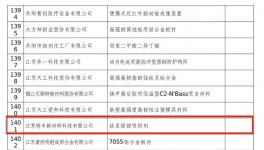 新破突！这家企业钛系提锂吸附剂获权威认证