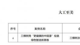 绘就绿色智造画卷 三棵树入选工信部“工业图强”优秀案例