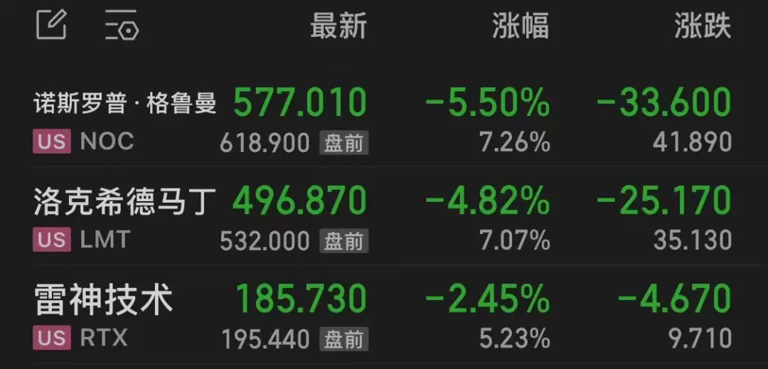 军工/商业航天涂料行业正迎来发展黄金期