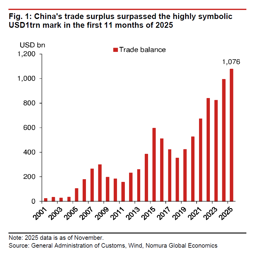 涂料厂紧急“避险”这两个行业！光伏&电池
